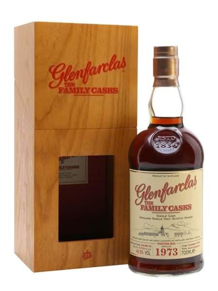 Glenfarclas 1973